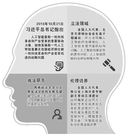 ��(g��u)���˹�����δ�������wϵ