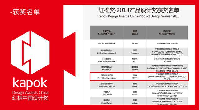 �C�����Ј��������� ����ұ��F�ҿ�ؔ��