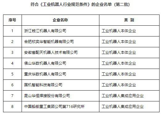 �ڶ����M����ķ��ϡ����I�C�����ИIҎ���l��������I���γ��t��