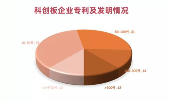 �������Ƅ�(chu��ng)���׬F(xi��n)��ֹ���ˣ��P�c(di��n)�Ƅ�(chu��ng)һ�نΰˌ���