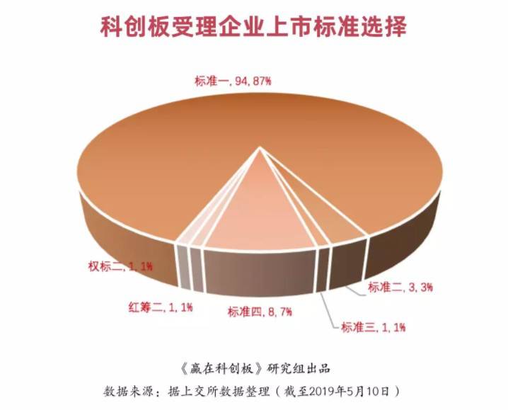 �������Ƅ�(chu��ng)���׬F(xi��n)��ֹ���ˣ��P�c(di��n)�Ƅ�(chu��ng)һ�نΰˌ���