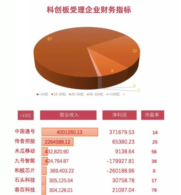 �������Ƅ�(chu��ng)���׬F(xi��n)��ֹ���ˣ��P�c(di��n)�Ƅ�(chu��ng)һ�نΰˌ���