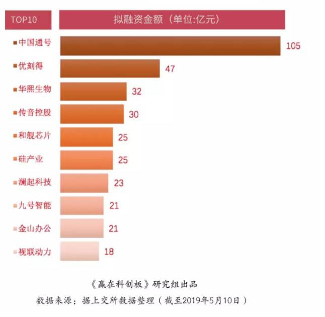 �������Ƅ�(chu��ng)���׬F(xi��n)��ֹ���ˣ��P�c(di��n)�Ƅ�(chu��ng)һ�نΰˌ���