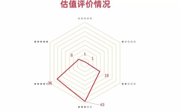 �������Ƅ�(chu��ng)���׬F(xi��n)��ֹ���ˣ��P�c(di��n)�Ƅ�(chu��ng)һ�نΰˌ���