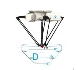 �P�ڙC���˱�չ����Ƚ��x����֪��ô��