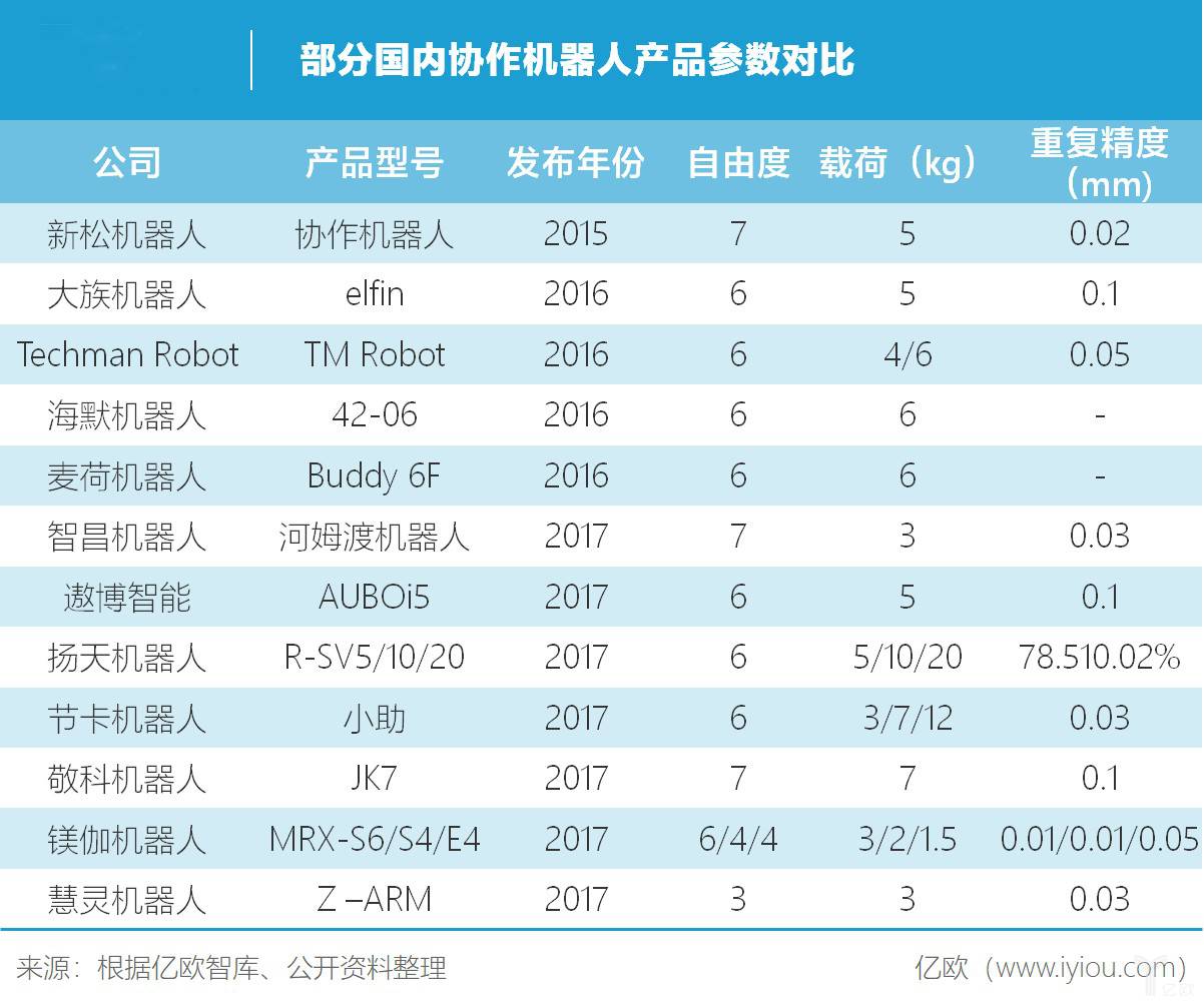 ��(ji��)���C(j��)�����_(k��i)���A�ϲ�������(gu��)�a(ch��n)�f(xi��)���C(j��)���˻�?q��)���?sh��)���P(p��n)��