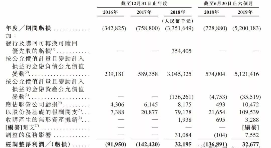 ��ҕ�Ƽ�����11�³�������Ӎ �_���˹������I���һ��