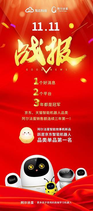 �ի@�p�ڣ����L���L�����������p11�N��ͬ�����L��200%