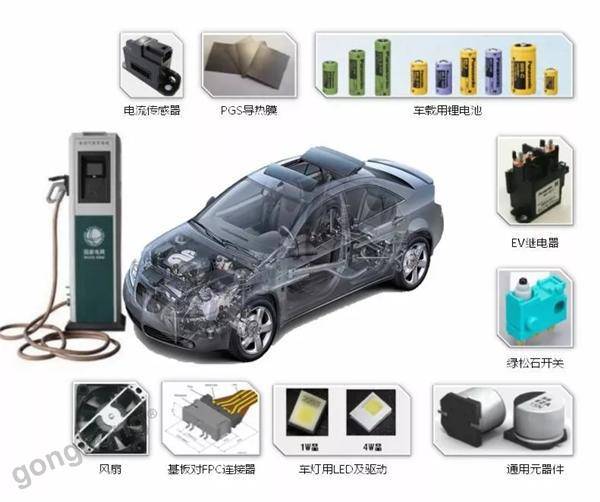 ���������������p��ǰ���S������20�ù��������p�ˡ�������