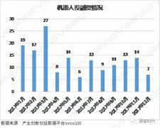 �ձ�늮a(ch��n)����ُ5�ҵ���I(y��) ���ֹ��S�Ԅ�(d��ng)��
