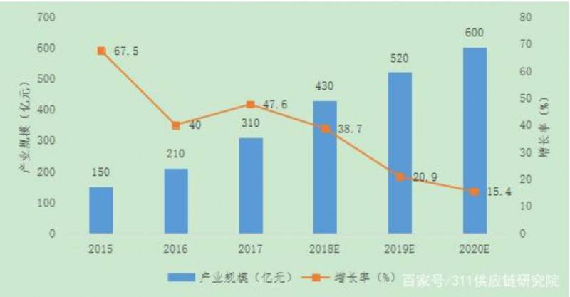 �����������Ҫ��ͥ�ɆT�������I(y��)�C(j��)����