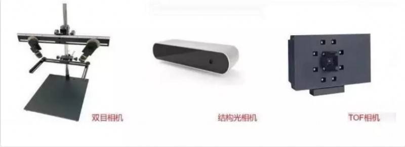 3D視覺混聯(lián)六軸檢測系統(tǒng)的技術(shù)解析