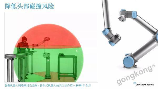 UR網絡研討會(第1期) — 協作式機器人安全性介紹