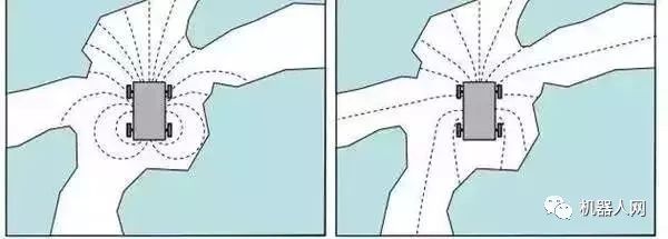 ��ʿ�D���Ƅ�(d��ng)�C(j��)���˵�ҕ�X�㷨����