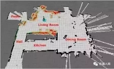 ��ʿ�D���Ƅ�(d��ng)�C(j��)���˵�ҕ�X�㷨����