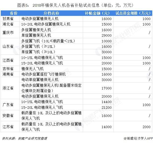 �C(j��)���ˮ�(d��ng)��ķ��һ��(g��)협�(y��ng)�r(sh��)���a(ch��n)�����sע������(hu��)�־õ�λ