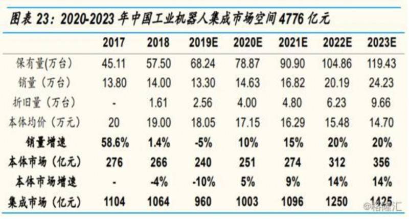 ����Ʒ�ƙC����ǰ���׺�