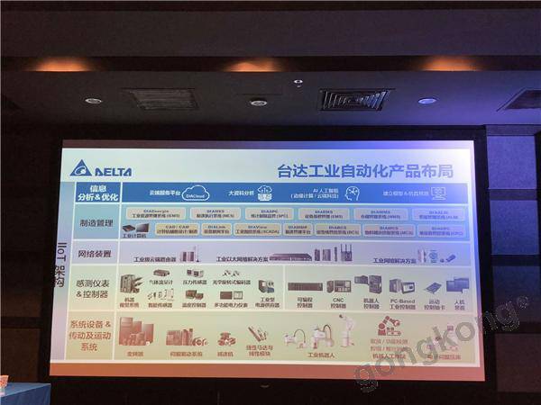臺達工業能源轉化樣本——智慧城市之旅