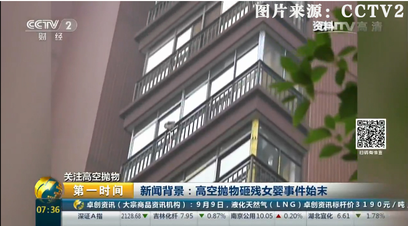 守護(hù)百姓頭頂安全 ——中科晶上推出高空衛(wèi)士拋物檢測(cè)系統(tǒng)