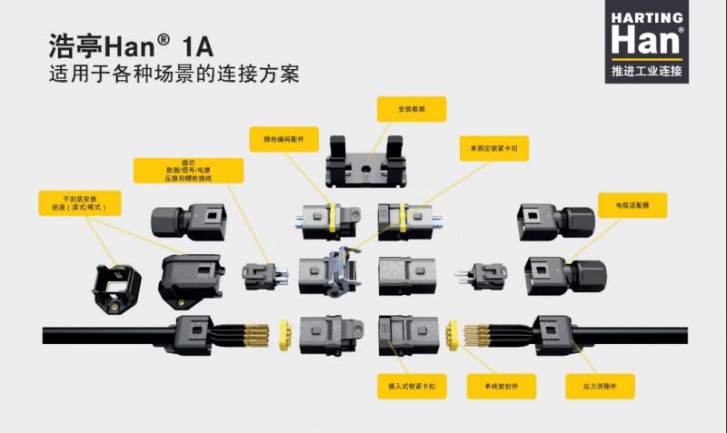 ΢�ͻ�څ���µ��½����� Han 1A���� ��С�������ИI(y��)�䷶