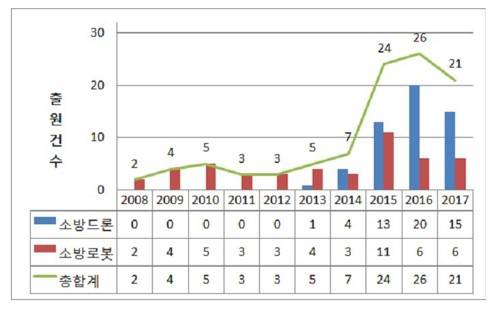 �����ھȞĬF(xi��n)���ğo�˙C���C�����аl(f��)Խ��Խ��
