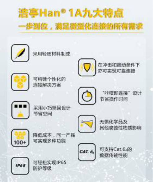 ΢�ͻ�څ���µ��½����� Han 1A���� ��С�������ИI(y��)�䷶