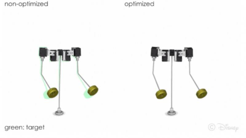 迪士尼開發防抖動畫算法,讓機器人運動更穩定