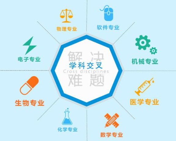 �Ї�Ҫ�Q����ʿ�D�C�����@��������ȫ�W����I������߀��Щʲô��