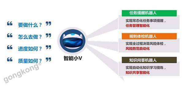 國(guó)網(wǎng)上海電力財(cái)智機(jī)器人小V來了,開啟電網(wǎng)企業(yè)財(cái)務(wù)管理新篇章