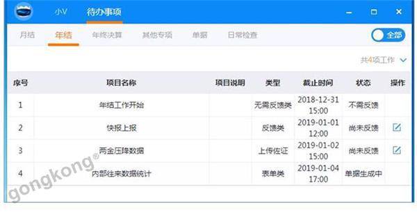 國(guó)網(wǎng)上海電力財(cái)智機(jī)器人小V來了,開啟電網(wǎng)企業(yè)財(cái)務(wù)管理新篇章