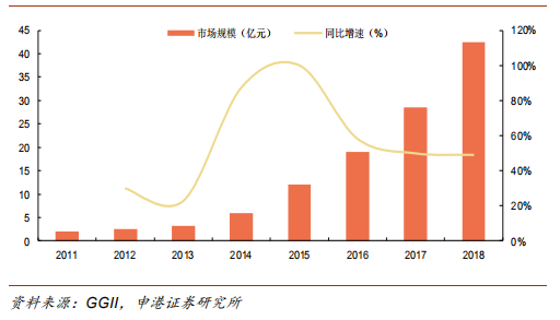 人機協作時代,激光導航AGV為何成為新風口? 人機協作時代,激光導航AGV為何成為新風口?